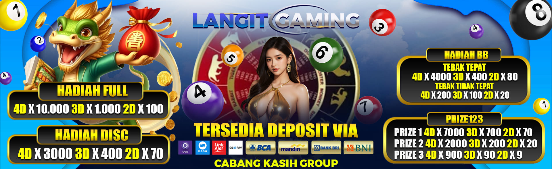 hadiah togel