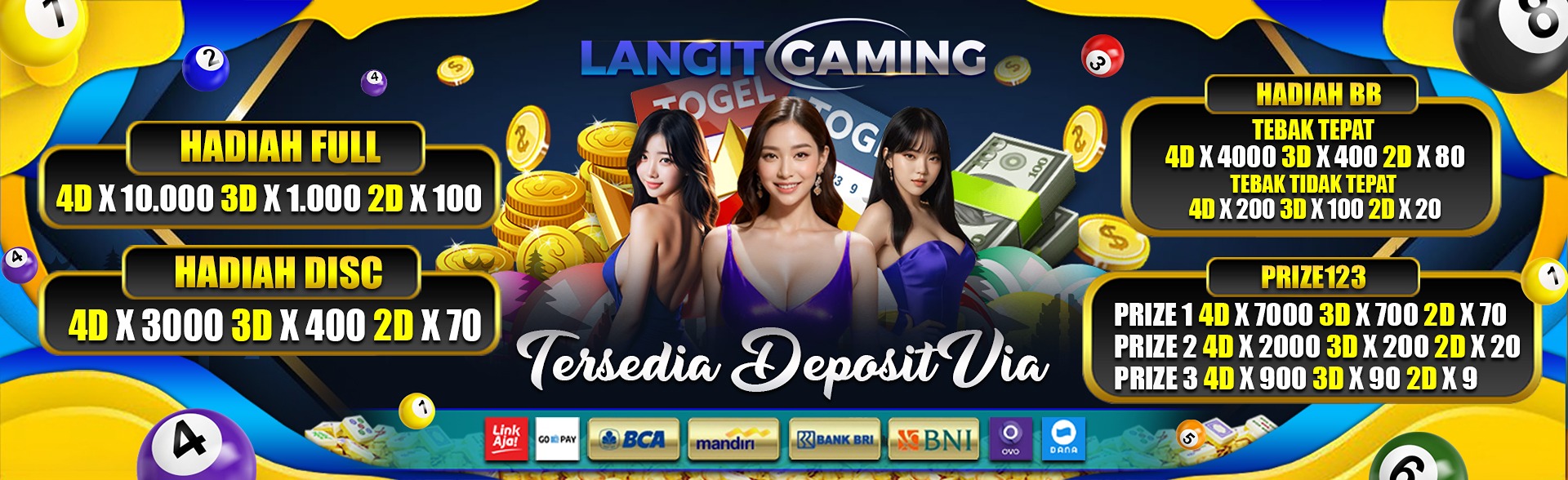 hadiah togel